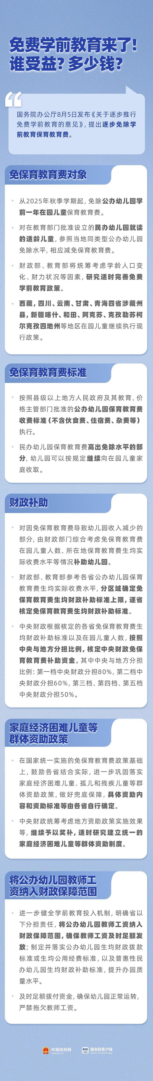 倍倍网 免费学前教育惠及哪些人群？一图了解