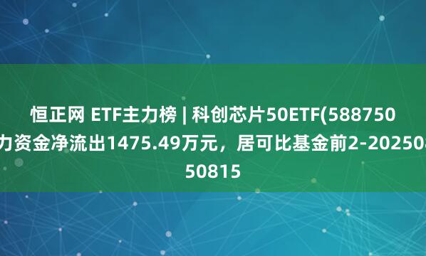 恒正网 ETF主力榜 | 科创芯片50ETF(588750)主力资金净流出1475.49万元，居可比基金前2-20250815