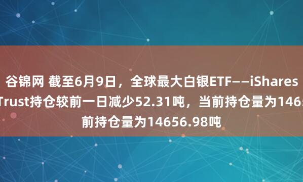 谷锦网 截至6月9日，全球最大白银ETF——iShares Silver Trust持仓较前一日减少52.31吨，当前持仓量为14656.98吨